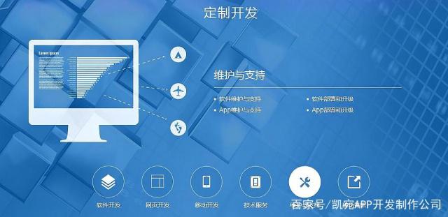 成都未來久<a href=http://www.townstyle.cn>APP開發(fā)</a>定制說明